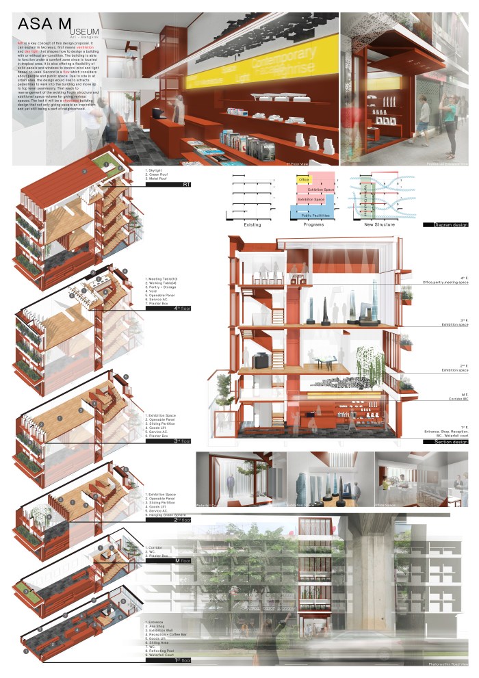 final plate presentation-email